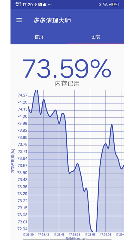 多多清理大师免费版截图2