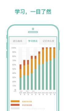 默默背单词APP免费版截图3