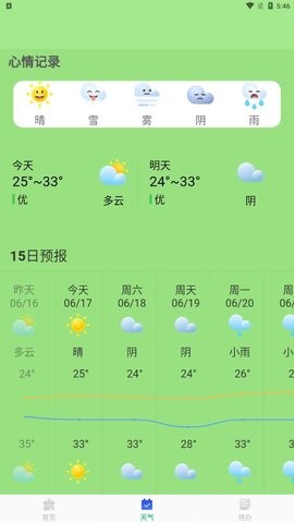 加速优化助手APP最新版截图2