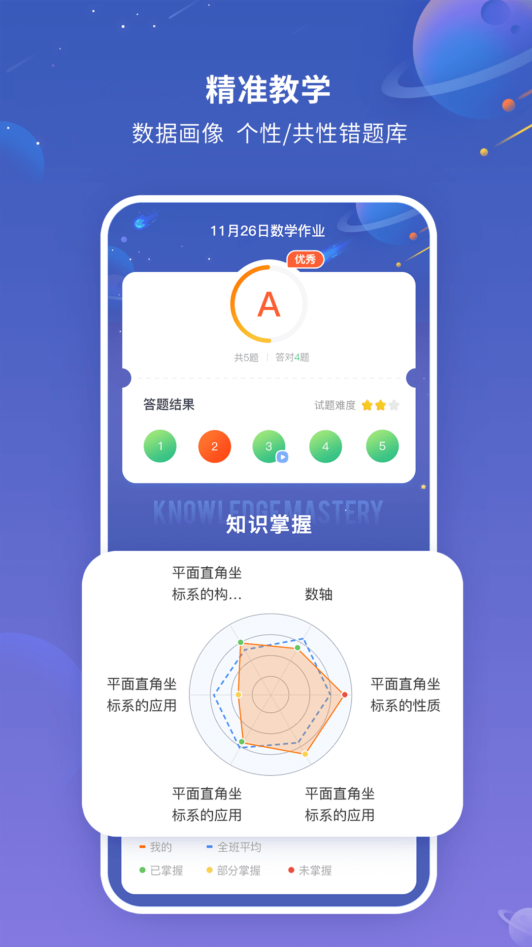 101智慧作业无限制版截图2