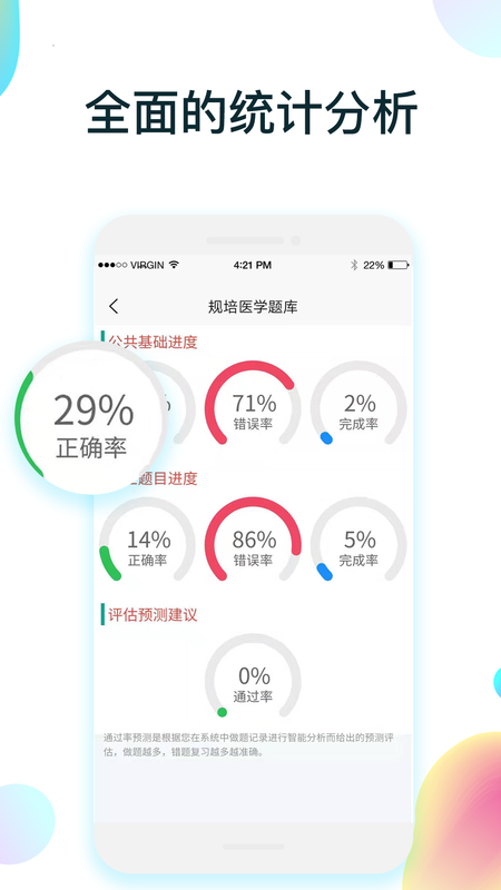 规培医学题库精简版截图4