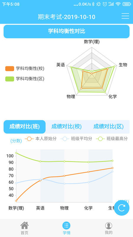 达美嘉2023版截图4