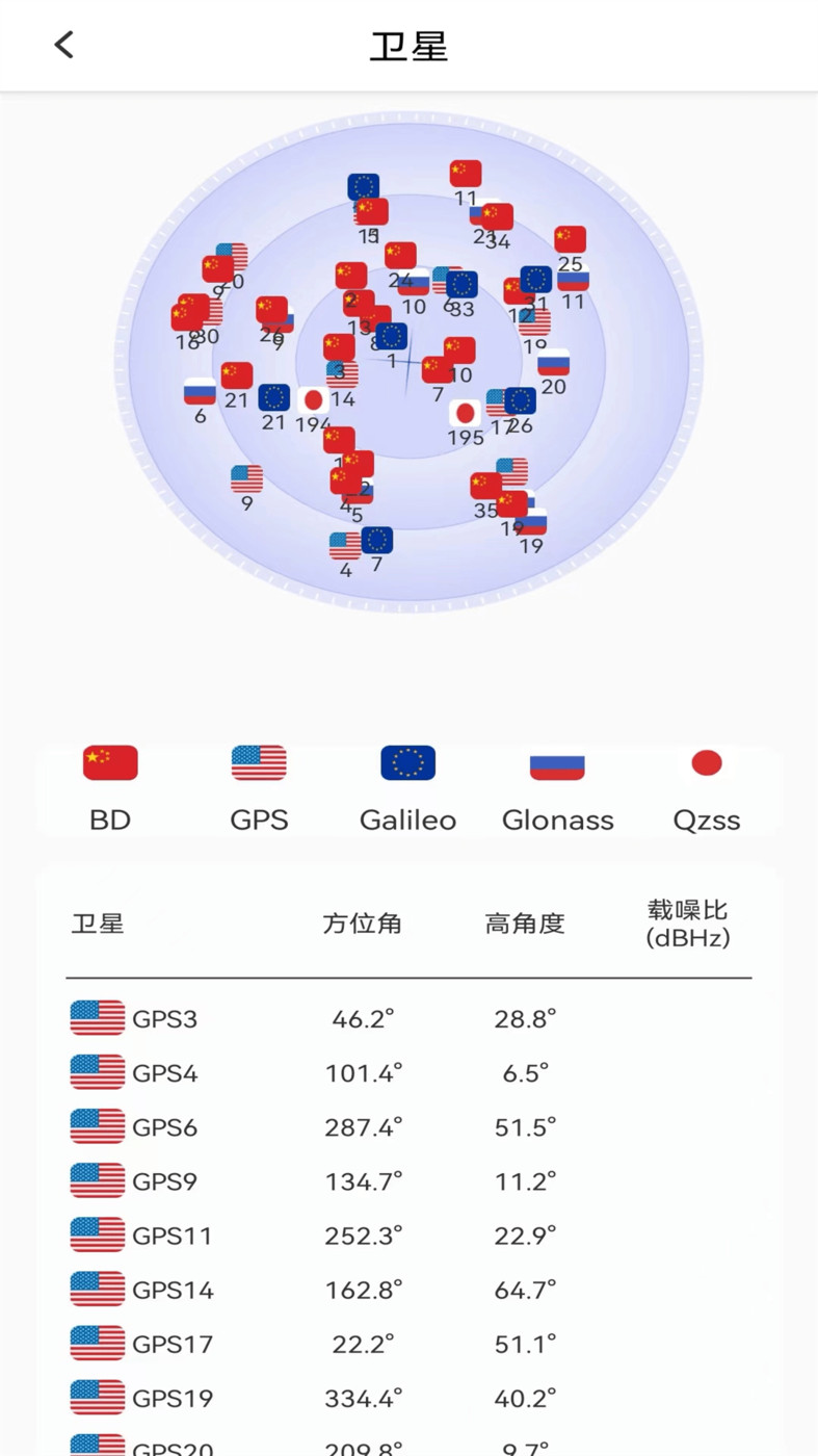 北方卫星地图安卓版截图4