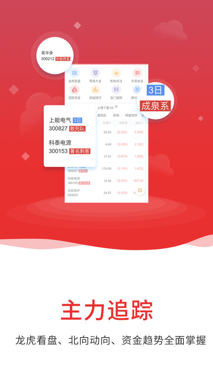 通达信app手机版