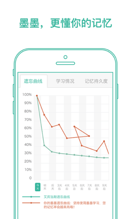 墨墨背单词官方版