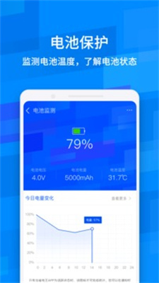 智能清理王官方版截图2